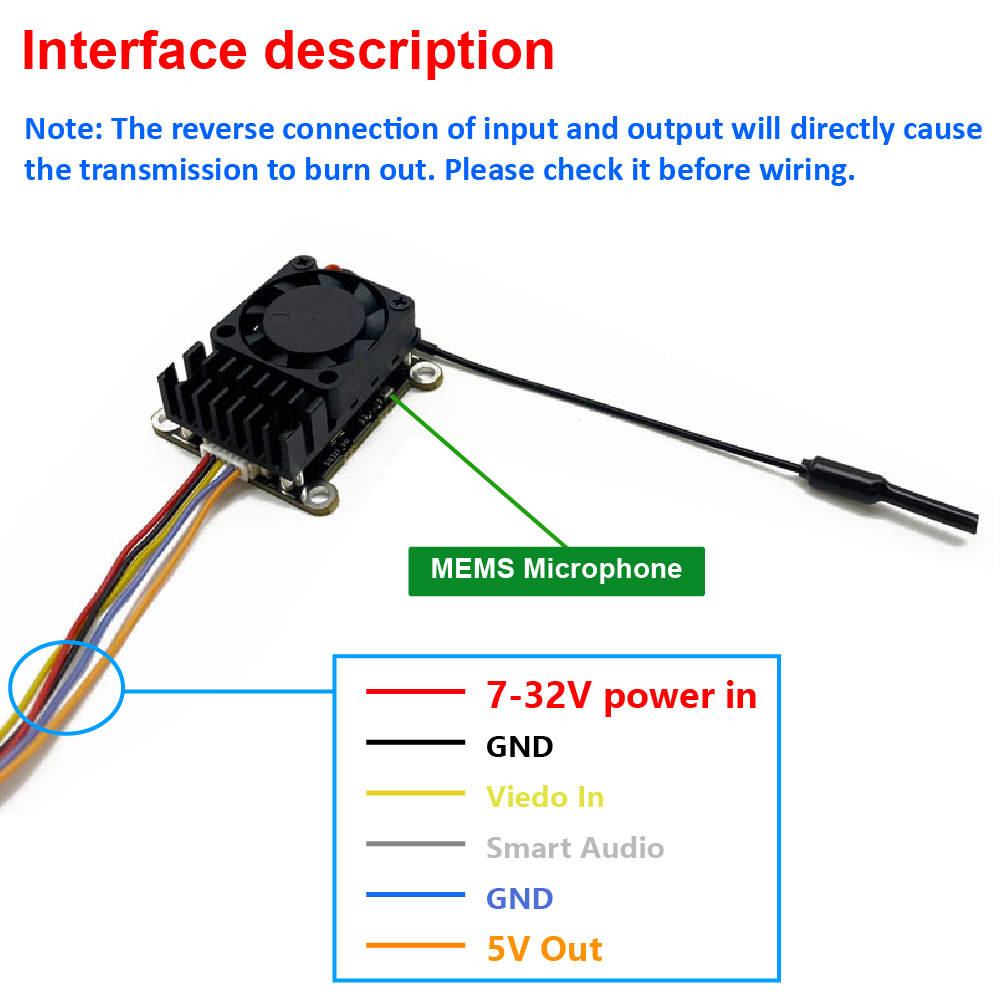 New upgrade 5.8Ghz 2W adjustab - Fpv Drone Transmitter บทวิจารณ์และราคา