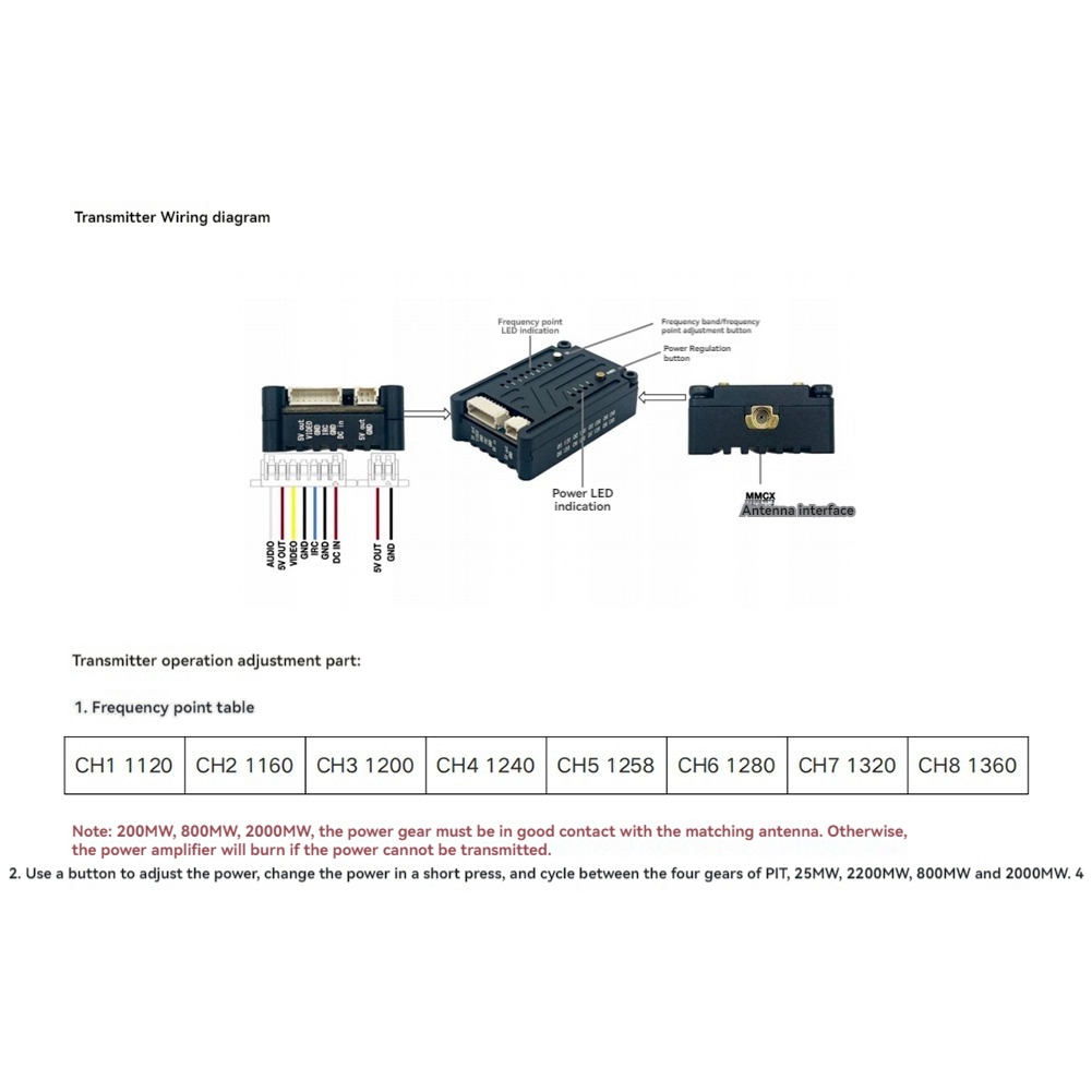 AS96-1.2G 2W VTX 8CH 2000Mw FP - Fpv Drone Transmitter บทวิจารณ์และราคา